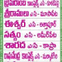 Life is Beautiful Hyderabad Release Centers